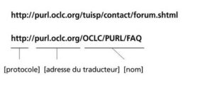 esquema de un identificador PURL