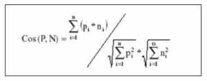 representación de la función del coseno para calcular la similitud de dos vectores de documentos en recuperación de información